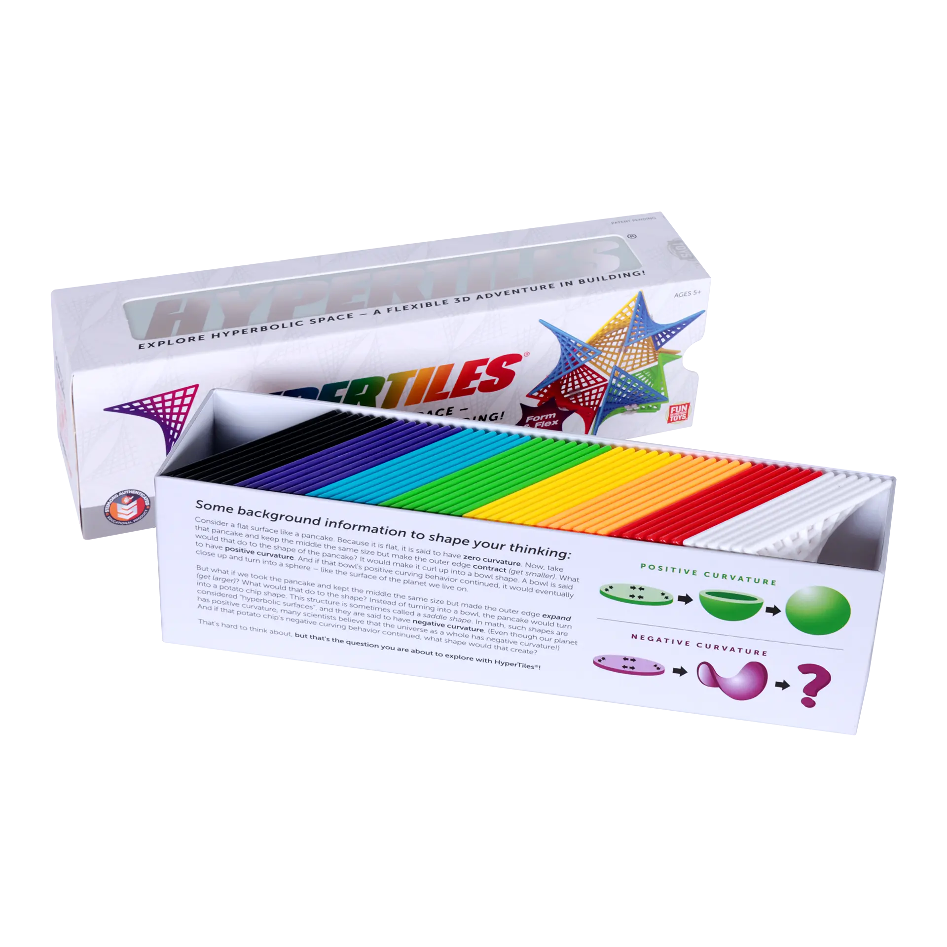 HyperTiles T0