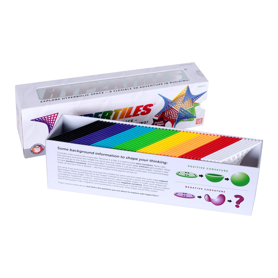 HyperTiles T0