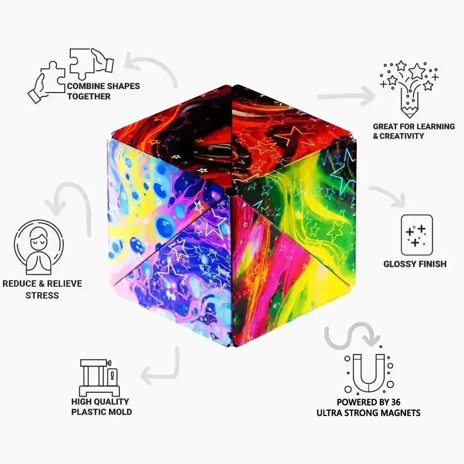 Holographic 2.0 Series E8
